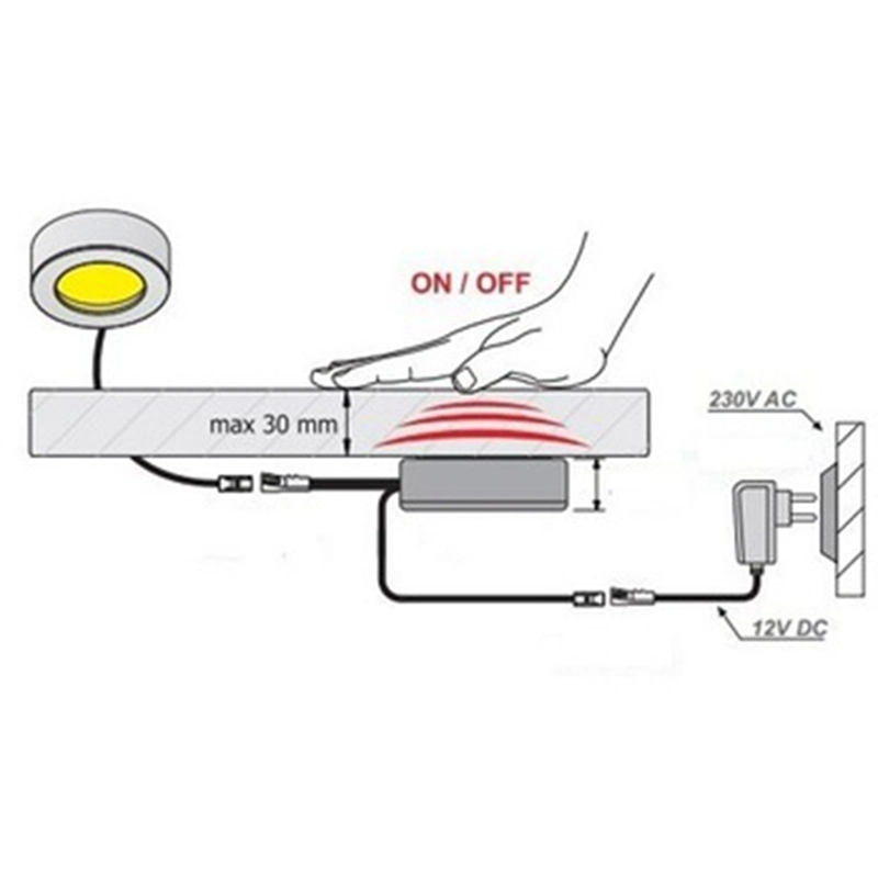 12V&24V DC Under Mounted Micro Furniture Switch Cabinet LED Light Strip Touch Dimmer Sensor Switch